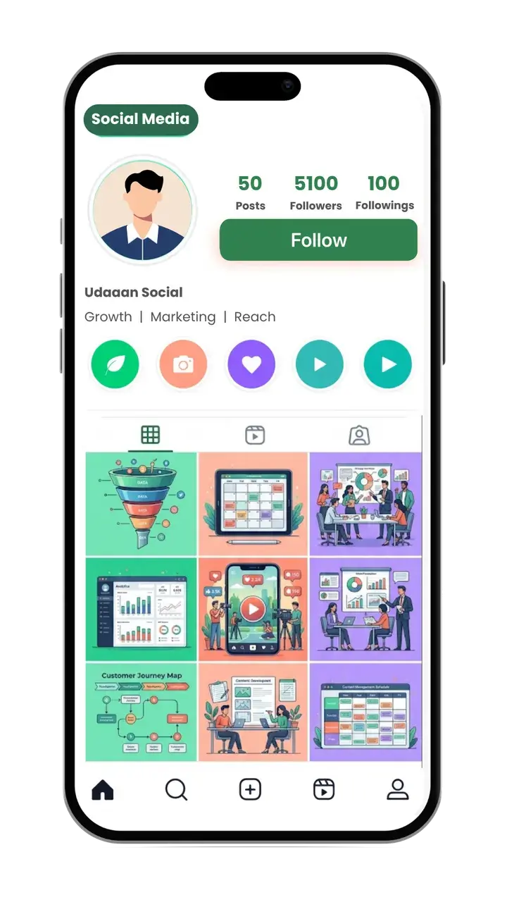 Social Media